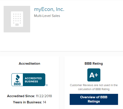 Income-Shift-Pro-Review-MyEcon-BBB