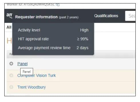 how to make $50 a day on mturk-Requester