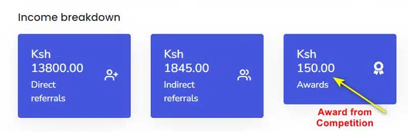 IkoPesa-Review---Ikopesa-referral-cash
