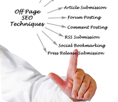 SEO OFF PAGE SPROUTMENTOR